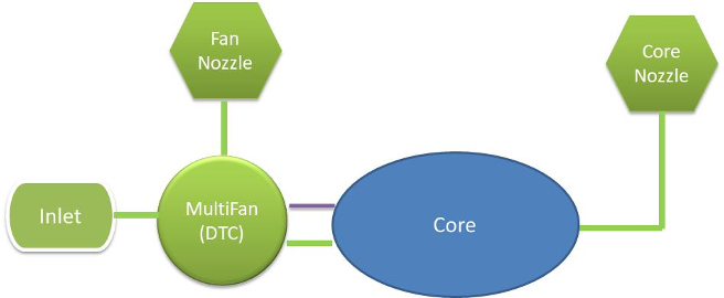 File:SysAdaptability Figure3 SEBoK Original.png