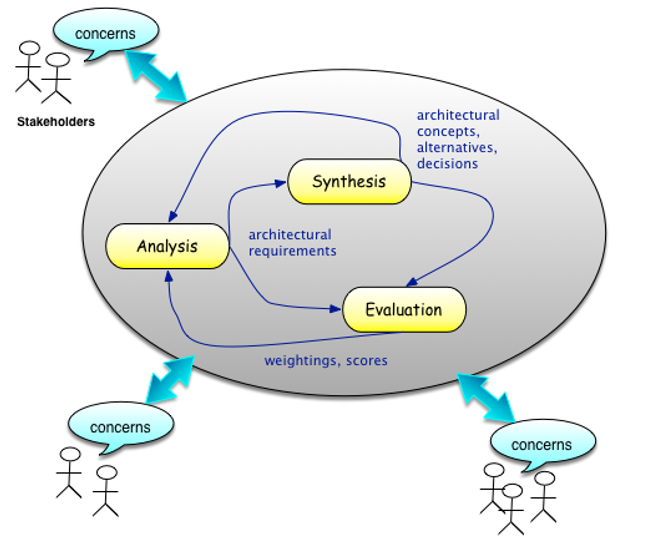 File:EIT Figure 1 - Higher Resolution.png